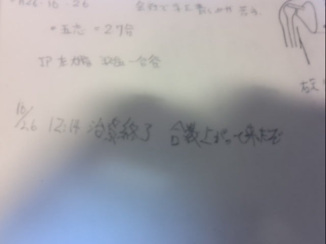 五志の改善経過